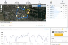 GPS test: Garmin Edge 520 – Panoramica