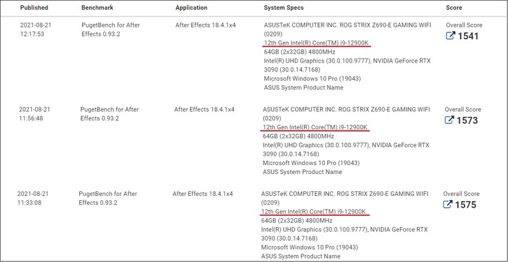 Risultati del benchmark Intel Core i9-12900K. (Fonte immagine: Puget - modificato)