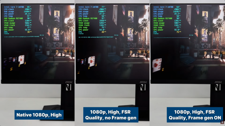 Benchmarking di CyberPunk sulla configurazione RX 7400 / Intel Core i7-10700.