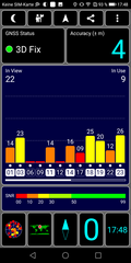 GPS Test indoors