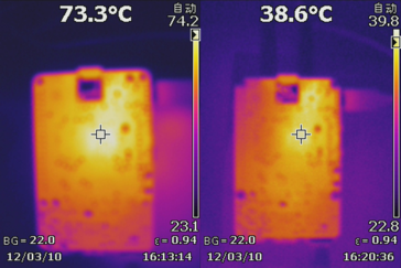 Temperatura del SoC con e senza il raffreddatore a liquido (Fonte: Seeed Studio)
