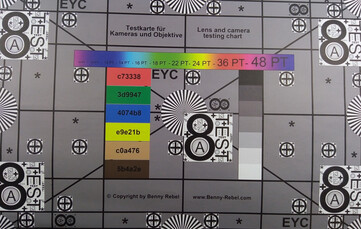 Grafico di test illuminazione perfetta