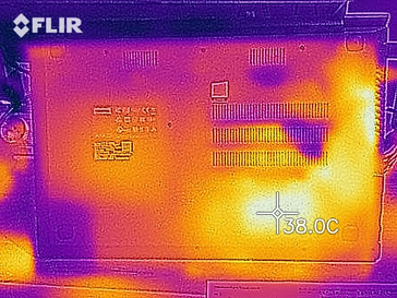 Temperature lato inferiore (carico)