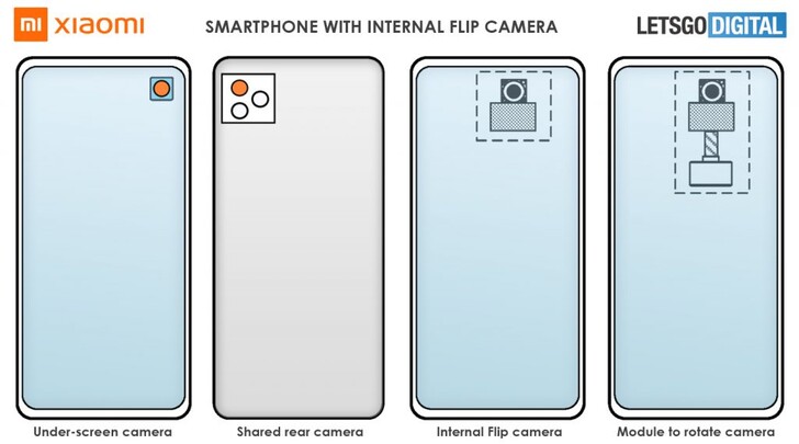 Fotocamera flip sotto il display di Xiaomi. (Fonte: LetsGoDigital)