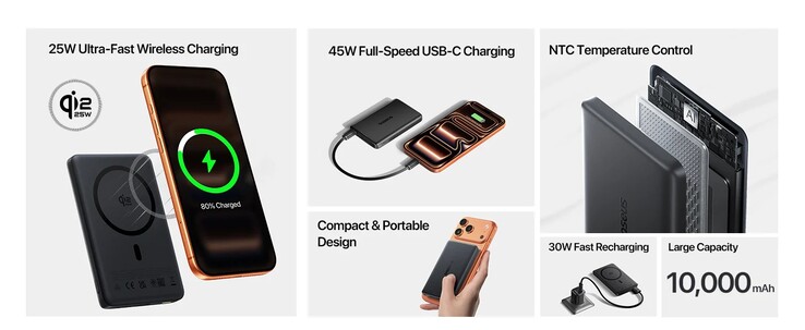 Caratteristiche principali del power bank PicoGo AM52 Qi2.2