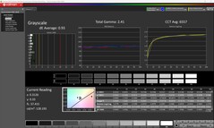 Scala di grigi (calibrata)