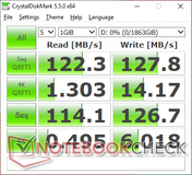 CDM 5.5 (HDD secondario)