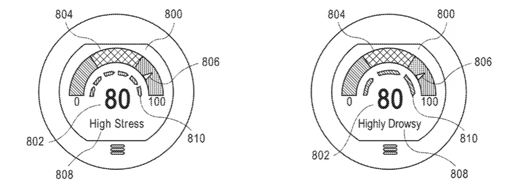 (Fonte: USPTO via Gadgets & Wearables)