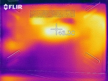 lato inferiore sotto carico