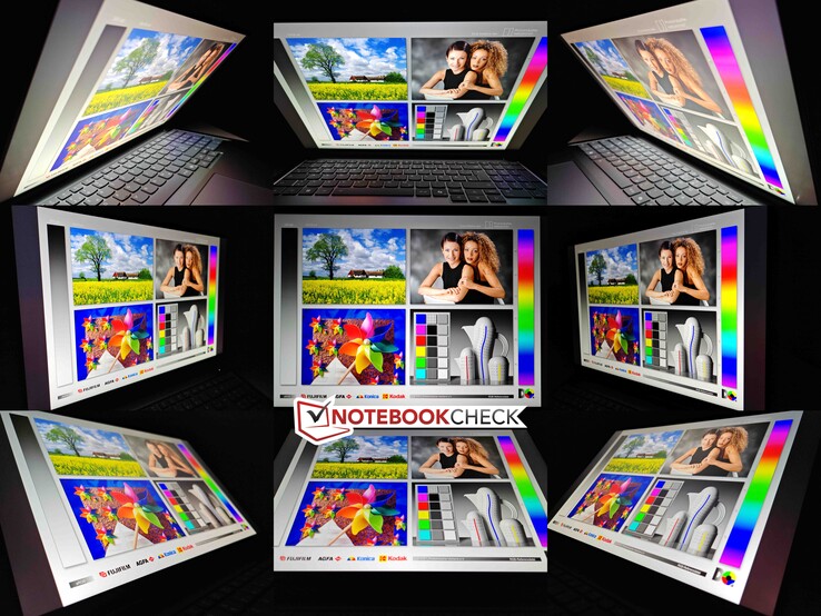 Stabilità dell'angolo di visione