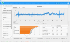 Prima esecuzione del benchmark (5070, 1080p)