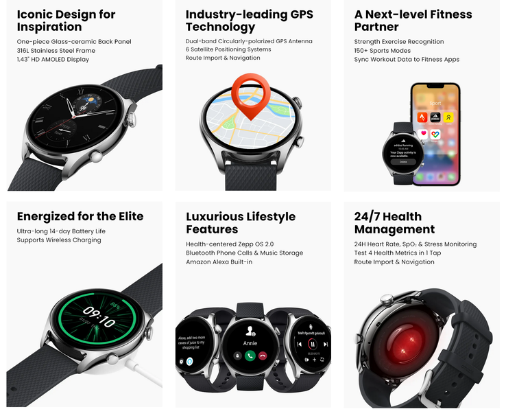 Le caratteristiche principali del GTR 4 Limited Edition. (Fonte: Amazfit)