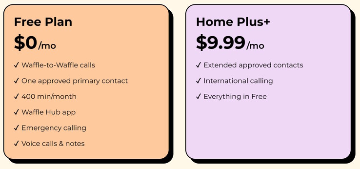 Il telefono Waffle Home è disponibile con due piani.