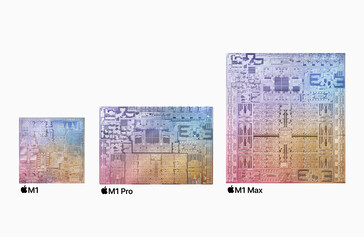 Apple M1, M1 Pro, e M1 Max confronto delle dimensioni delle matrici. (Fonte immagine: Apple)