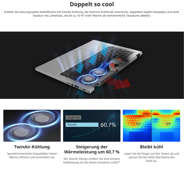 Acer Swift Go - Due volte più cool (screenshot della pagina di marketing)