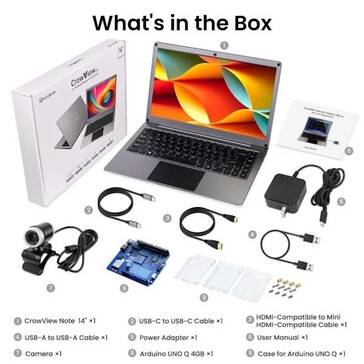 È inclusa una fotocamera