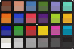 ColorChecker shot. I colori originali sono mostrati nella metà inferiore di ogni quadrato