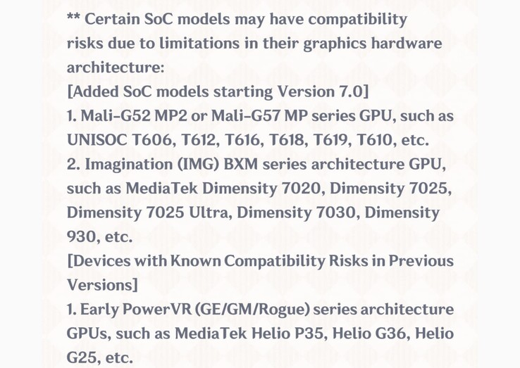 Elenco delle GPU che presentano noti problemi di compatibilità con Genshin Impact