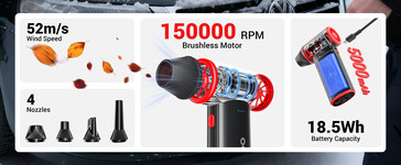 Le caratteristiche principali dell'aspiratore elettrico senza fili Gooloo F3 (fonte: Gooloo)