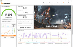 Fire Strike (collegato alla rete elettrica)