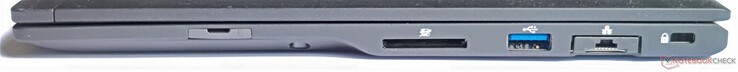 A destra: Slot per schede SIM, pulsante di accensione, lettore di schede SD, 1x USB Type-A 3.1 Gen1 Gen1, GigabitLAN, Kensington lock