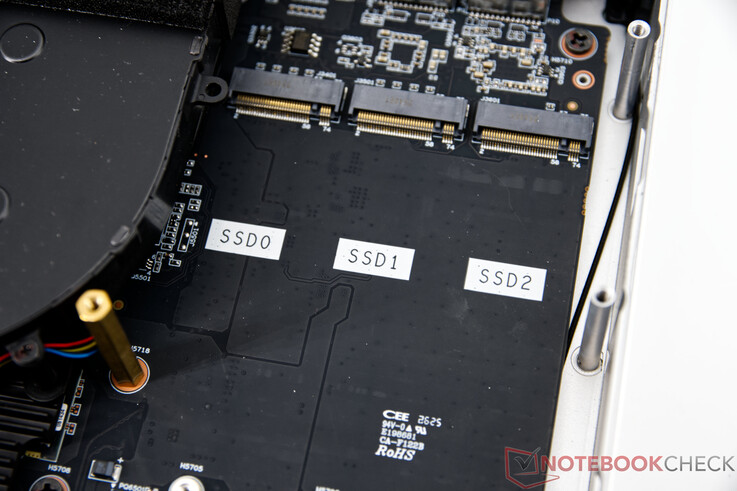 Il Minisforum M2 Pro può ospitare 3 SSD M.2