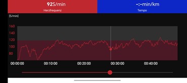 Misurazione della frequenza cardiaca con la fascia toracica Polar H10