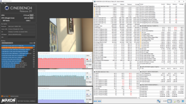 Cinebench R20: Modalità Performance, single-core