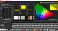 ColorChecker calibrato