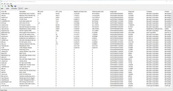 Driver classificati per tempo di esecuzione più lungo