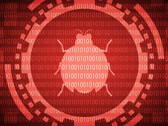 Il malware appena scoperto mette a rischio milioni di dispositivi IoT (fonte: Packetlabs)