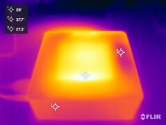 Test di stress di Minisforum AtomMan X7 Ti (lato superiore)