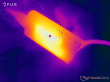 L'adattatore CA può raggiungere più di 35 C quando si utilizzano carichi impegnativi