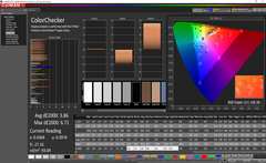 Colorchecker (calibrato)