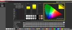 ColorChecker calibrato