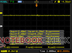 Nessun PWM rilevabile sullo ScreenPad per il controllo della luminosità