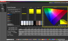 ColorChecker non calibrato