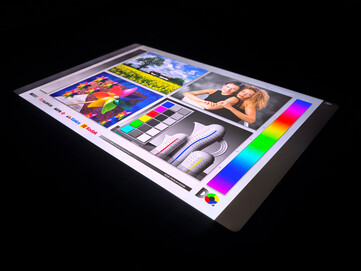 Stabilità dell'angolo di visione