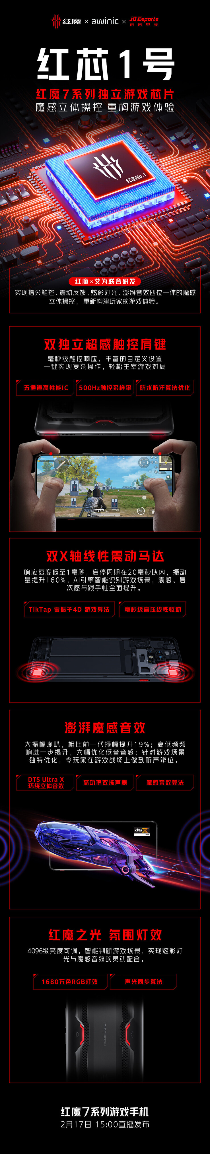 Il Red Core 1 è annunciato come parte della serie RedMagic 7 al suo lancio. (Fonte: RedMagic via Weibo)