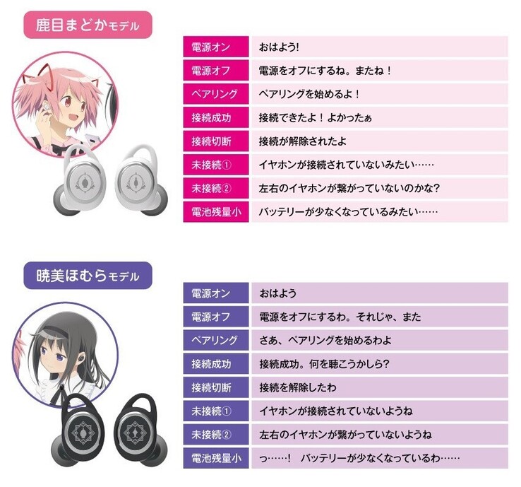 I modelli di Homura e Madoka sono doppiati dai rispettivi personaggi. (Fonte: Onkyo Direct)