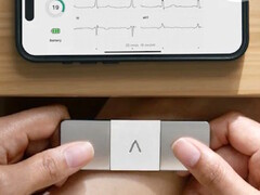 Un AliveCor KardiaMobile 6L Max tenuto con entrambe le mani per misurare l'ECG di una persona. (Fonte: AliveCor)