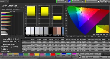 CalMAN: Precisione Colore - impostazioni di fabbriga, spazio colore target sRGB