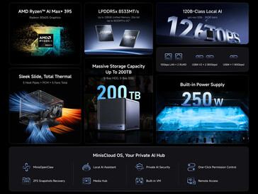 Caratteristiche principali dell’N5 Max