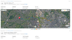 Viaggio di prova GNSS: Riepilogo