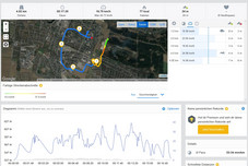 GPS test: Garmin Edge 520 – Panoramica