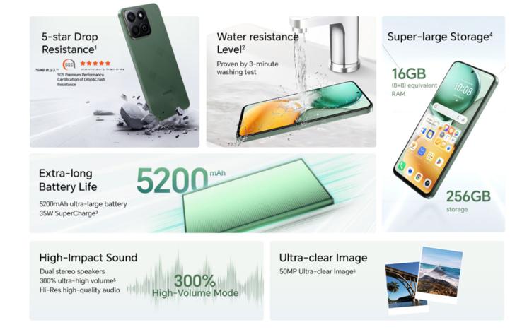 Le caratteristiche principali di Honor X7c 5G (Fonte: Honor)