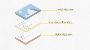 Confeziona il manifesto digitale con la foto (Fonte: CAI)