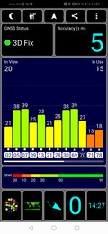 GPS Test all'aperto