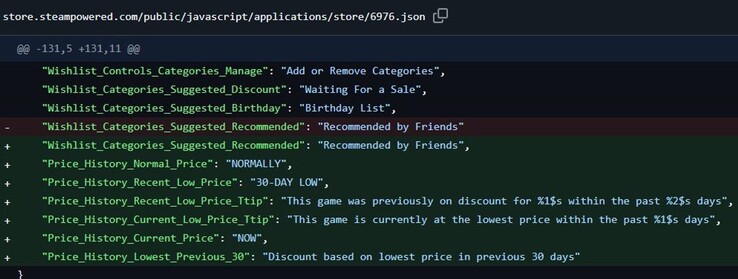 Informazioni dal backend di Steam. 