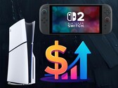 Il grafico mostra i possibili aumenti di prezzo di Switch 2 e PS5 (Fonte immagine: Nintendo, Sony PlayStation con modifiche)